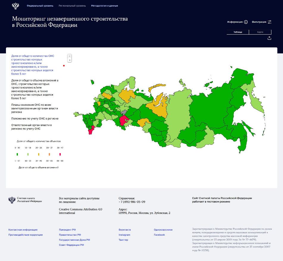 Росвоенипотека сайт отслеживание документов