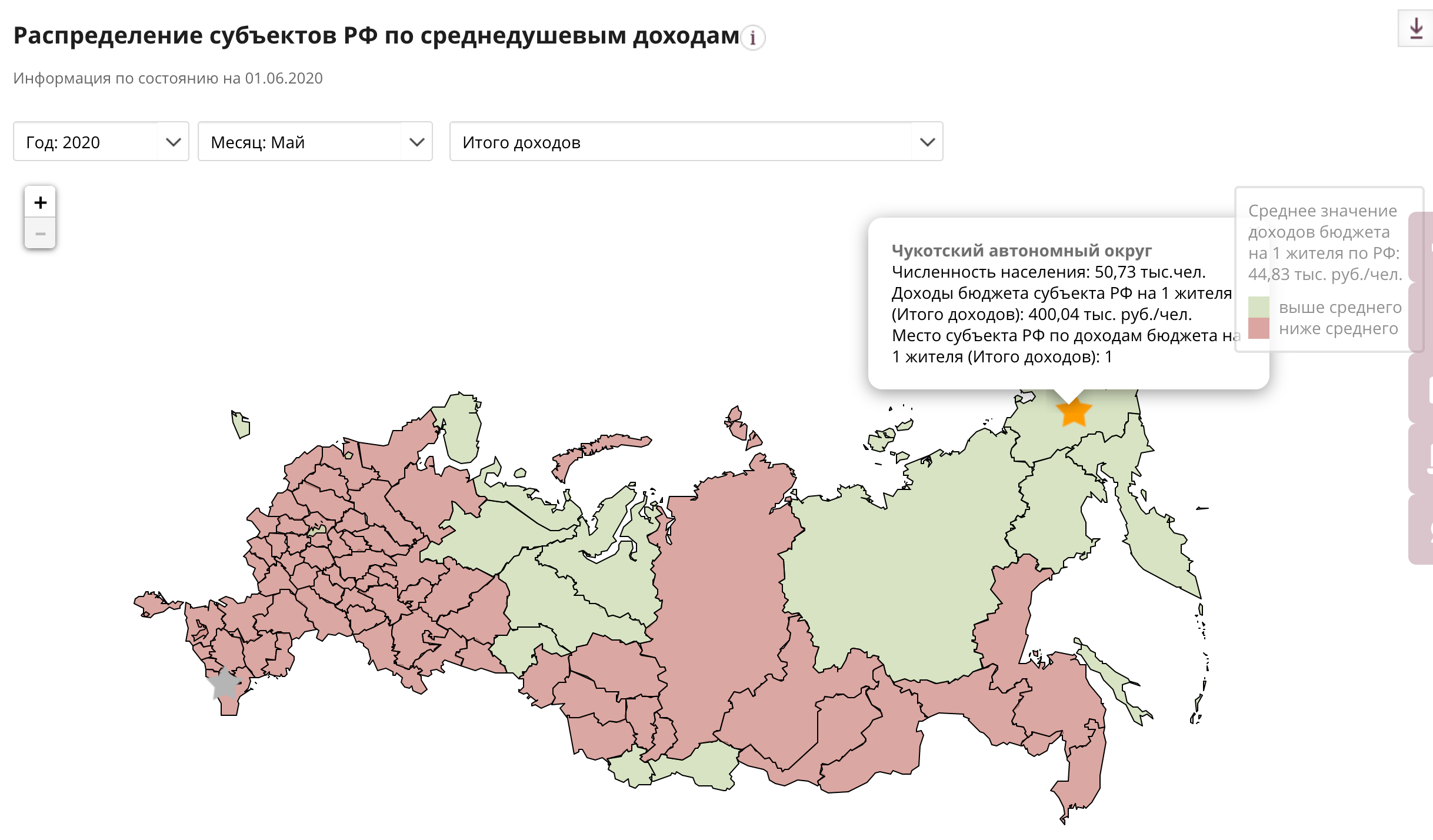 Будет рф на 2020