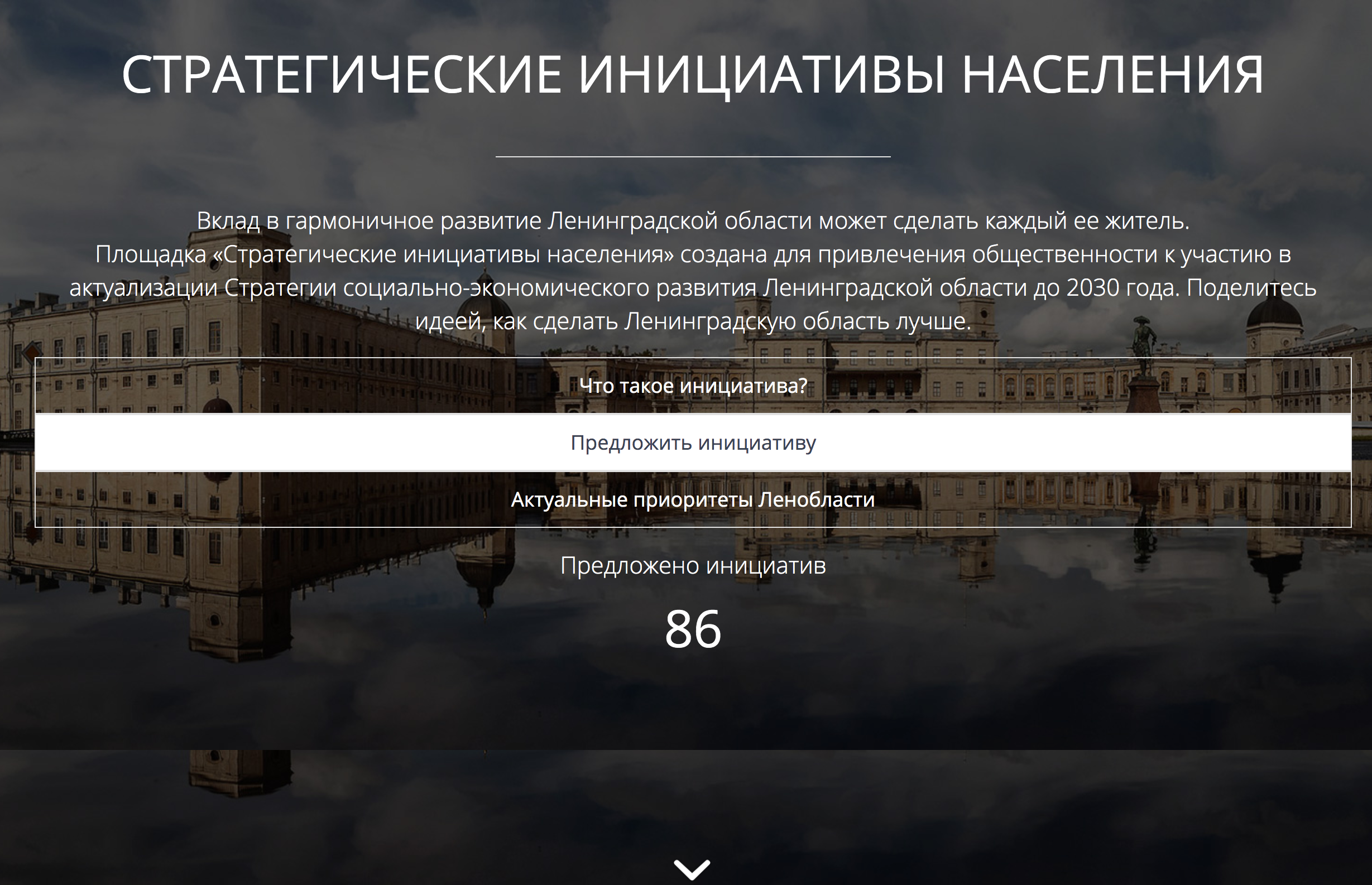 Население ленинградской области на 2024 год. Стратегическая инициатива это. Стратегические инициативы 2030. 42 Стратегические инициативы правительства РФ. Население Ленинградской области 2021.