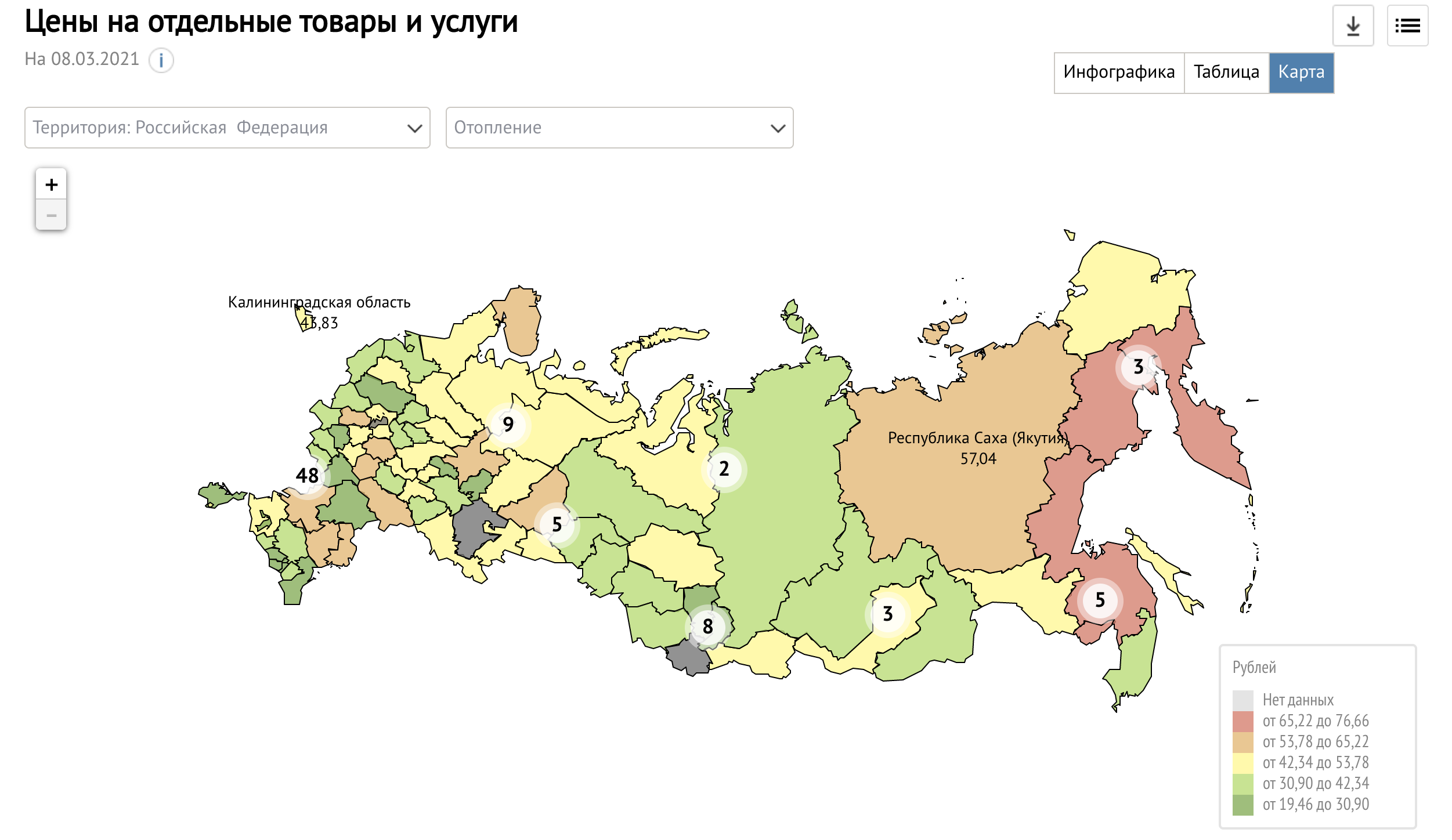 Динамика цен на жилищно-коммунальные услуги