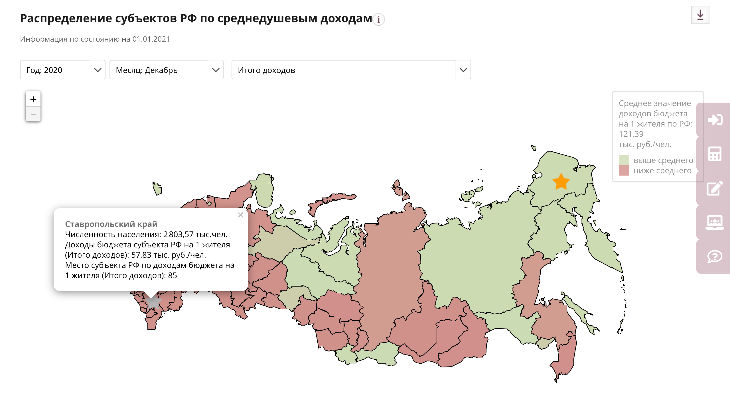 Численность российской федерации на 2021. Доходы регионов России. Среднедушевые доходы по регионам России. Регионы России по доходам. Субъекты РФ по доходам.