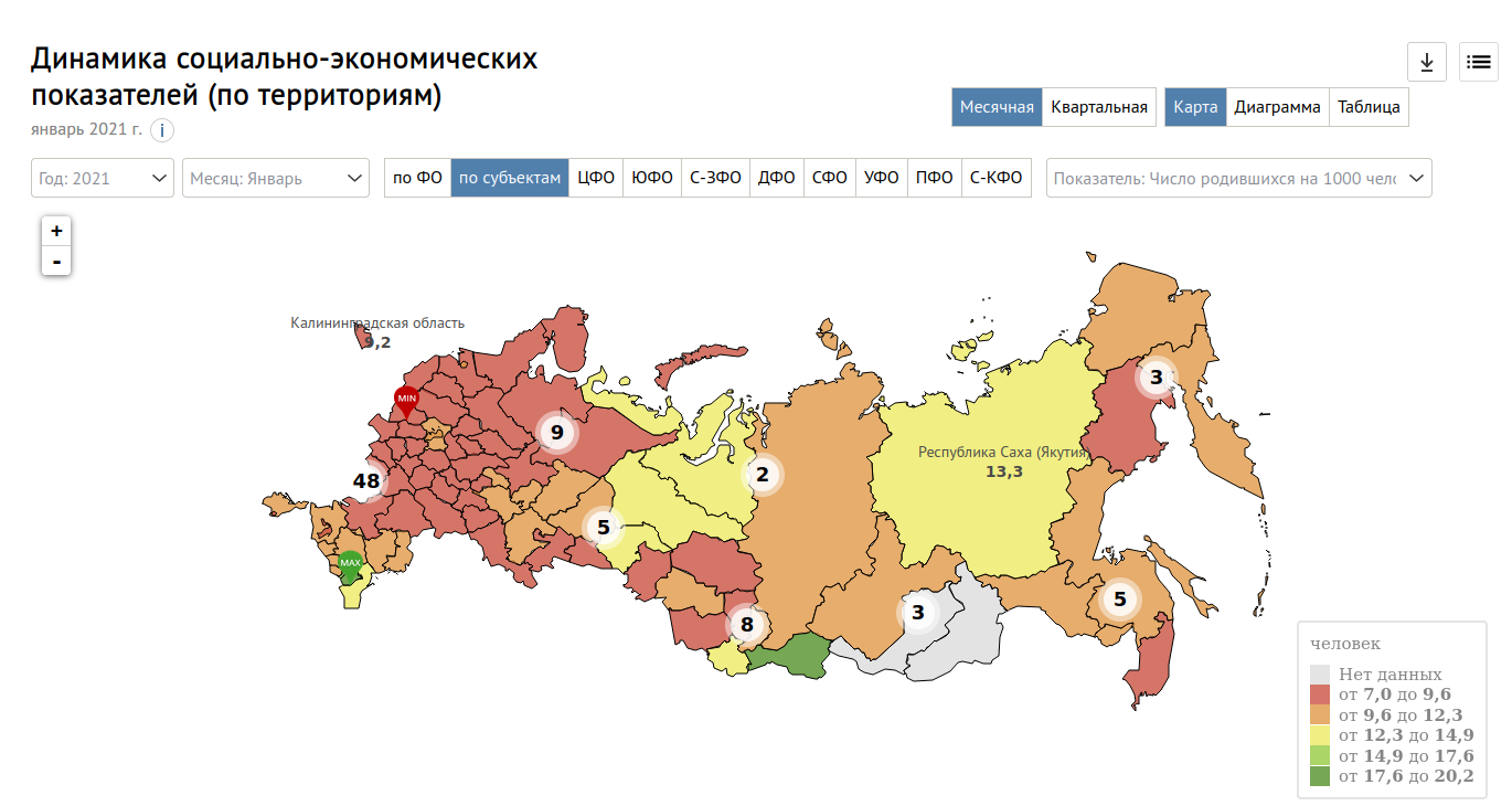 Рождаемость в российских регионах