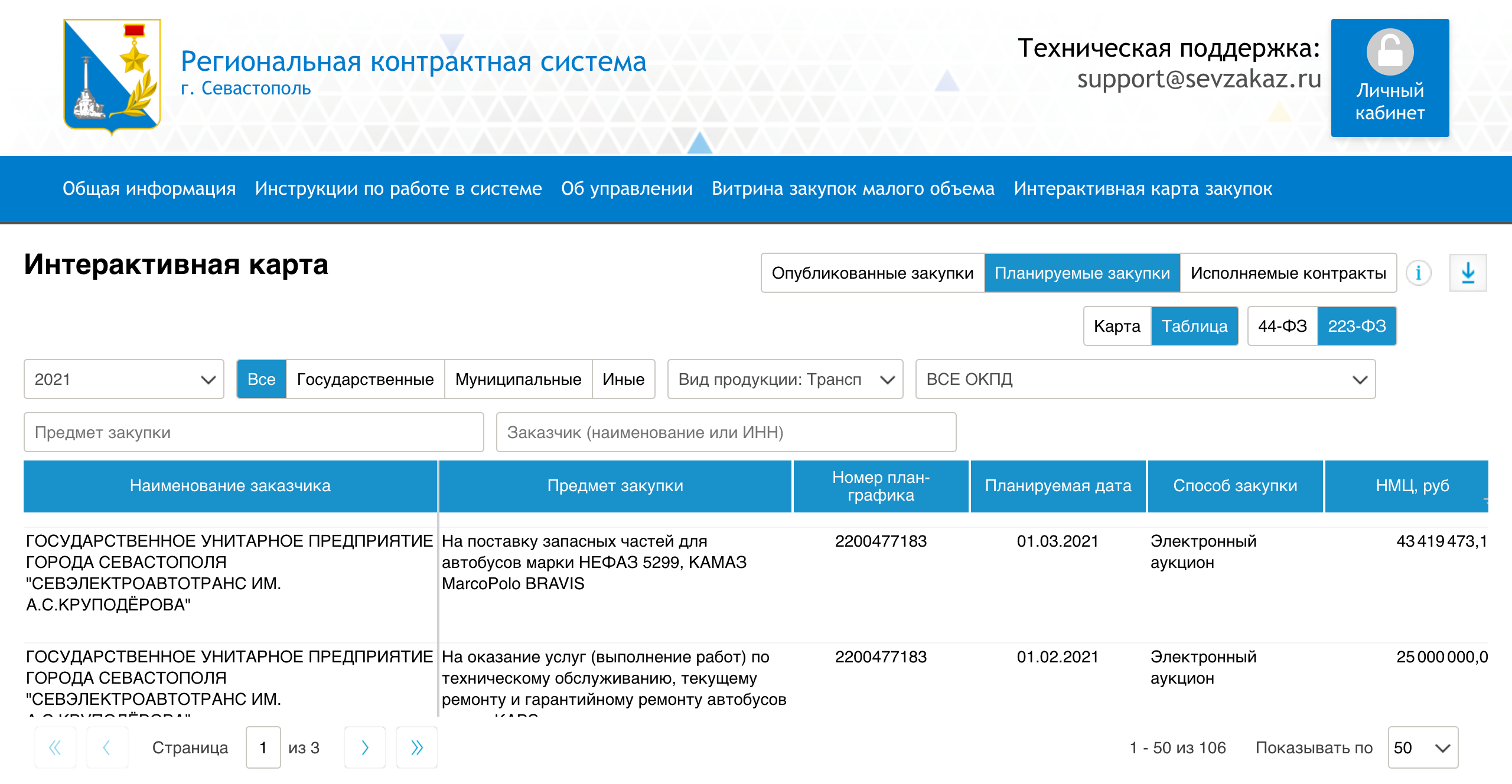 Портал закупок камаз