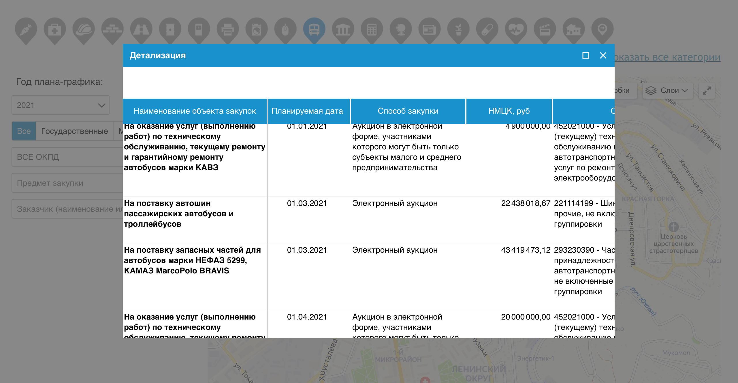Портал закупок камаз