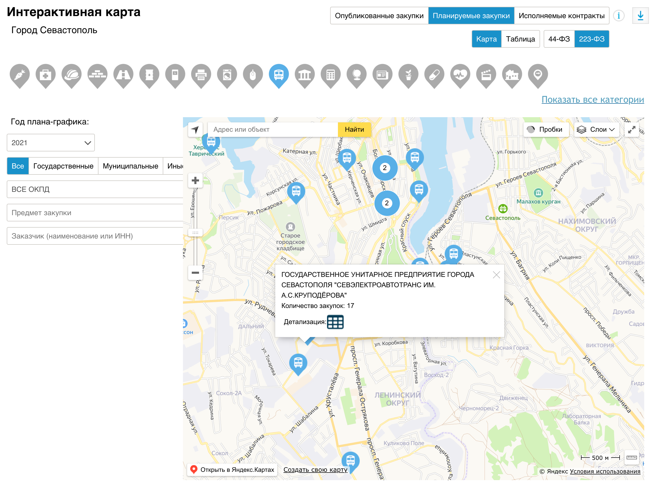 transport planning