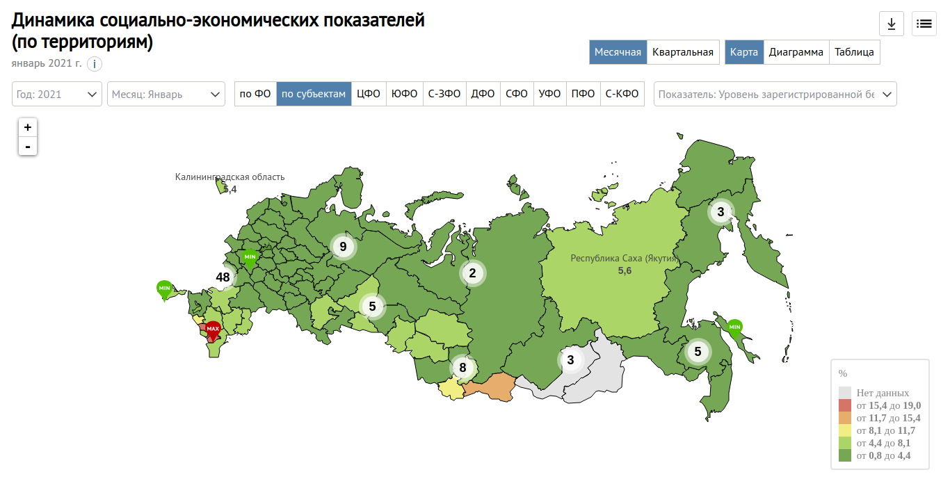 Организации зарегистрированные в 2020 году. Уровень зарегистрированной безработицы в России 2020. Уровень безработицы по регионам России 2020. Уровень безработицы по субъектам РФ 2021. Уровень безработицы в России карта.