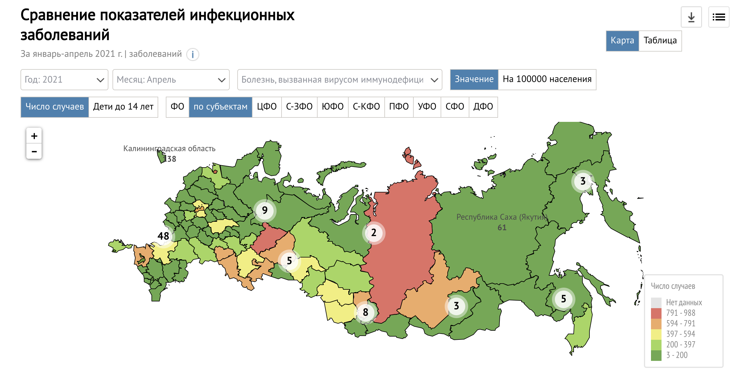 Ковид по регионам. Заболеваемость ВИЧ В России по регионам. Статистика инфекционных заболеваний в России. Статистика ВИЧ В РФ по регионам. Статистика инфекционных заболеваний в России 2019.