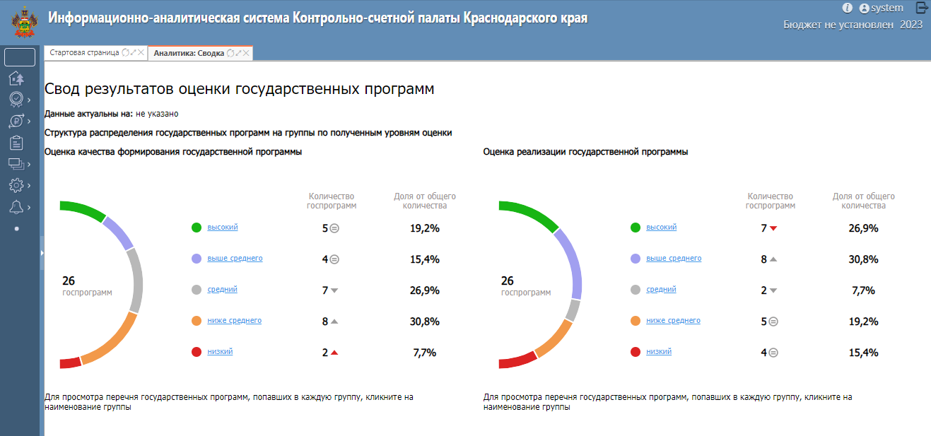 summary1