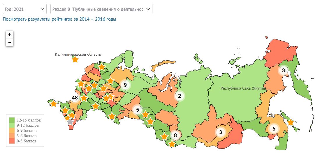 Субъекты рф 2016