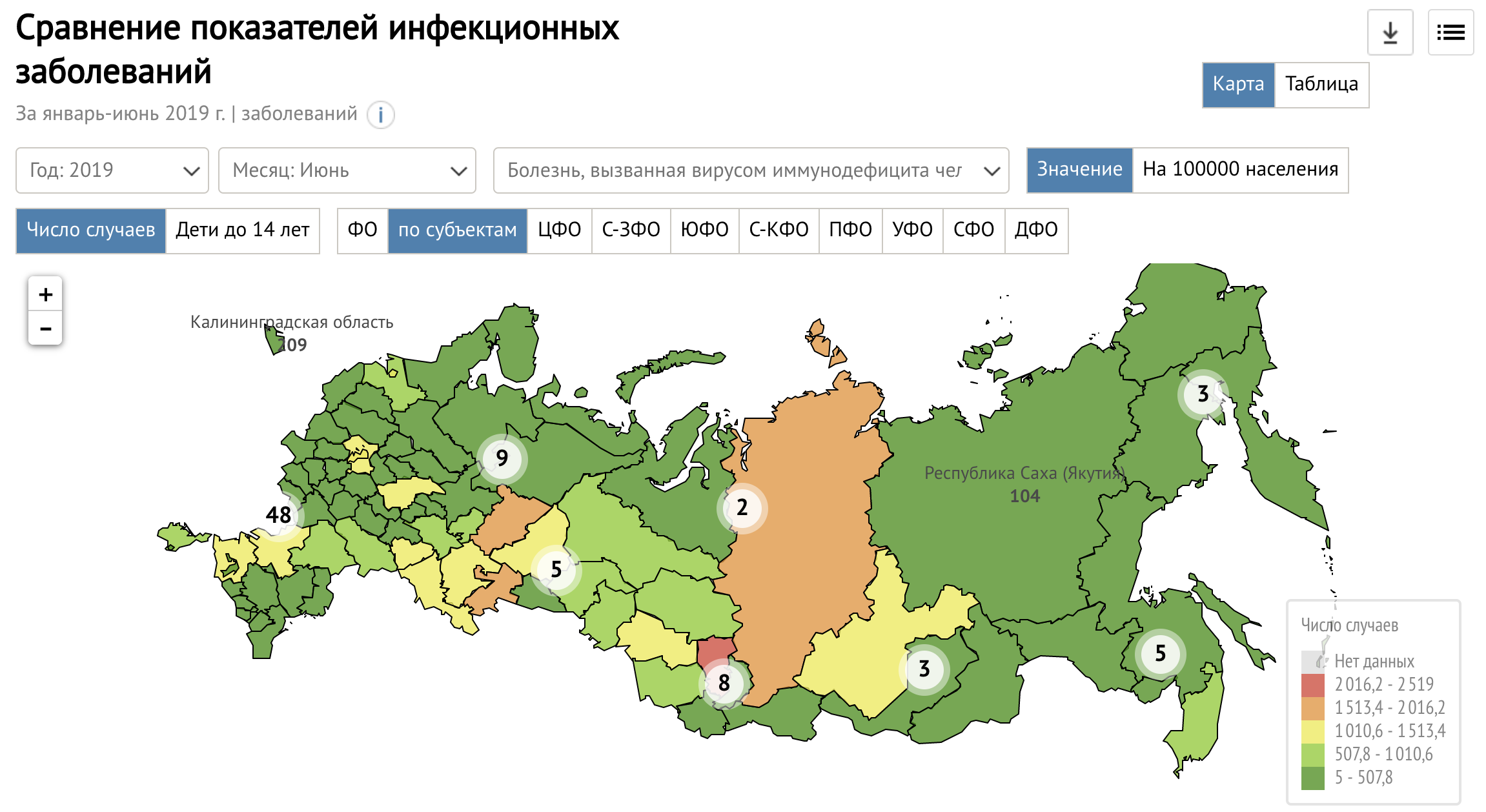 Субъекты россии 2019. Заболеваемость ВИЧ В России по регионам. Статистика инфекционных заболеваний в России. Статистика ВИЧ В РФ по регионам. Статистика инфекционных заболеваний в России 2019.