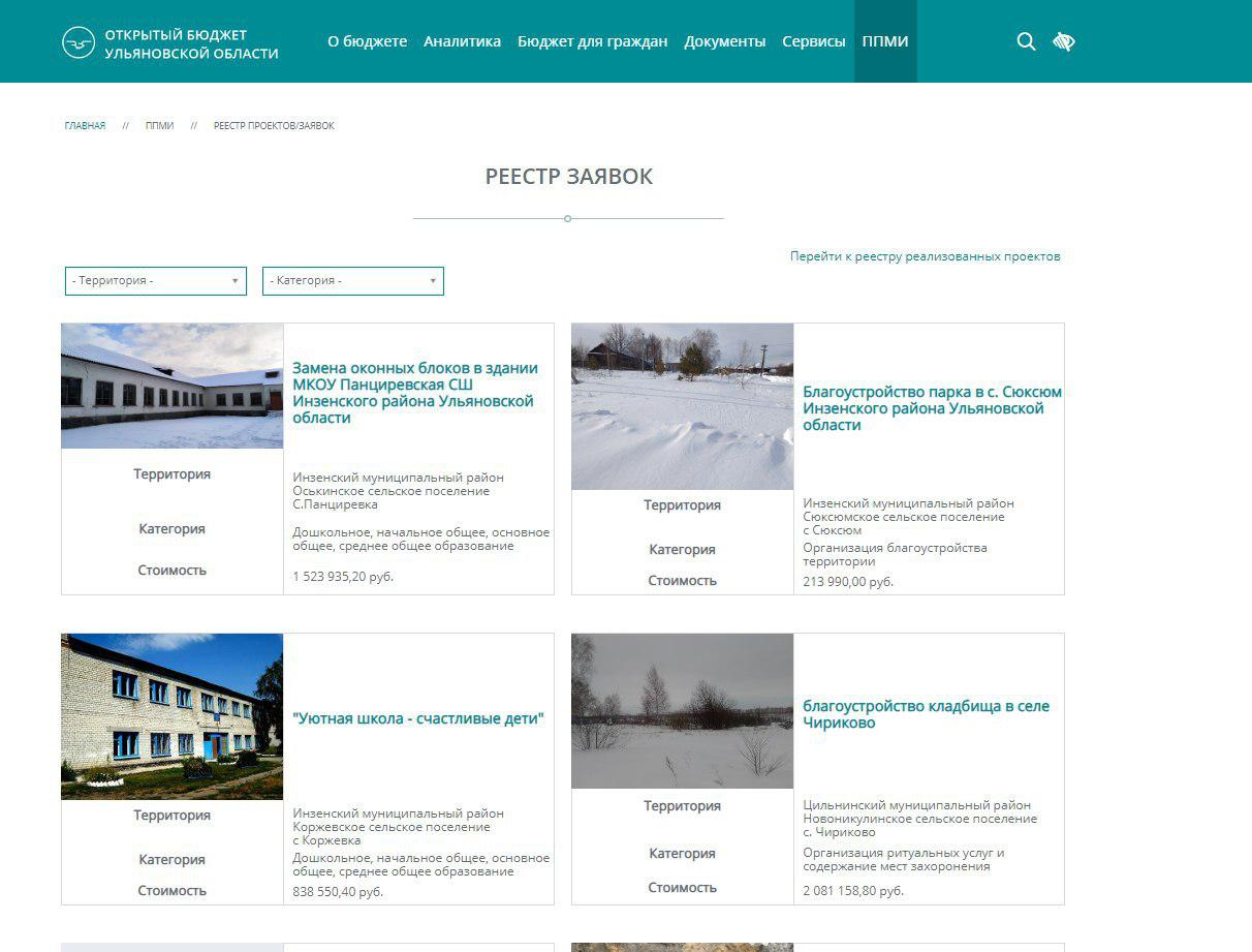 Сайт депнедра хмао. Портфолио реализованных проектов. Открытый бюджет Ульяновской области. ППМИ Ульяновская область. Список реализованных проектов.
